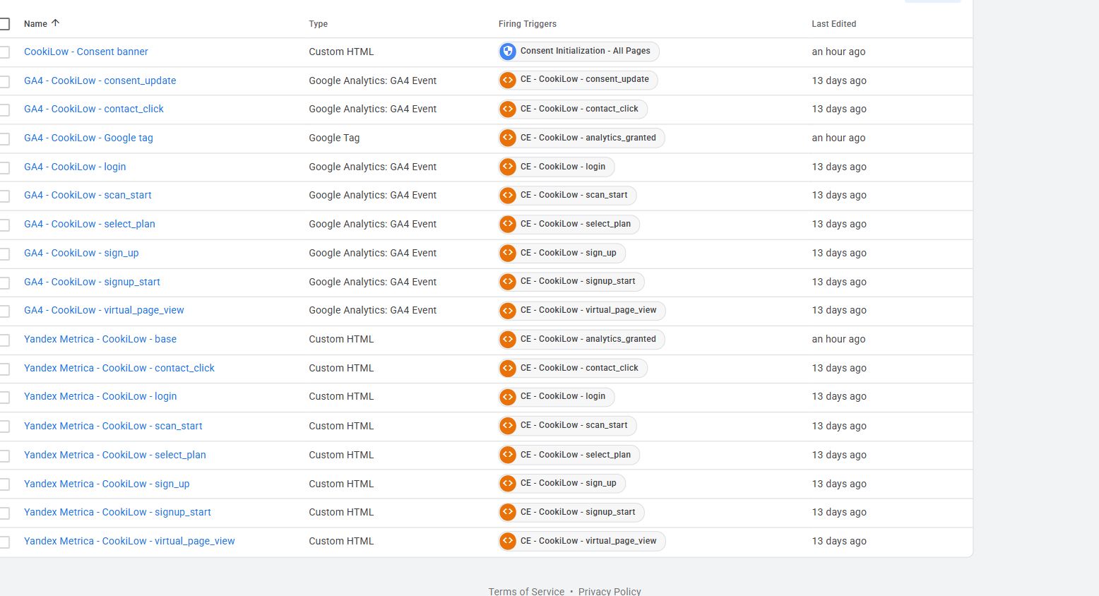 Тег CookiLow с триггером Consent Initialization All Pages в GTM